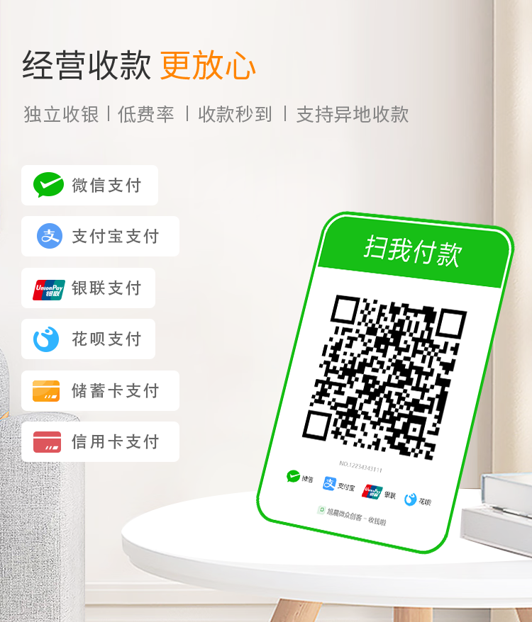 聚合码展示图一